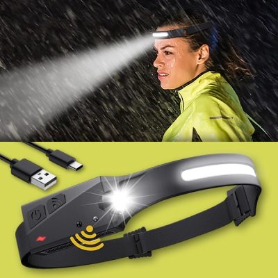 Rendkívül erős széles látószögű LED fejlámpa | FLASHFLEX