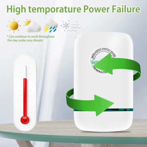 ENERGETKO
