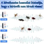 BUGBUSTER